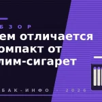 Чем отличается компакт от слим-сигарет tabak-483